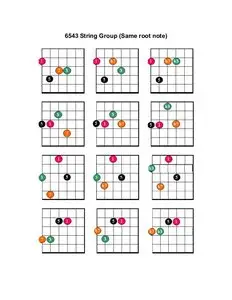 Jimmy Bruno - Guitar Institute
