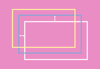 The Complete Guide to CSS Positioning