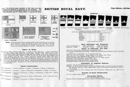 Jane's Fighting Ships 1933