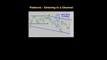 Forex,Options& Indexes course ONLY for serious people!
