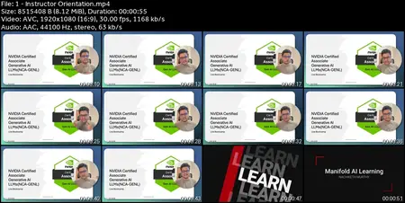 NVIDIA-Certified Associate - Generative AI LLMs (NCA-GENL)