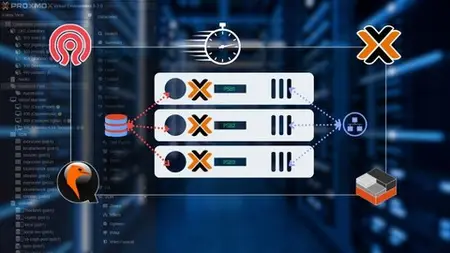 Proxmox Ha Cluster With Ceph: Build Resilient Platform