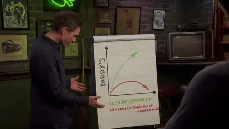 It's Always Sunny in Philadelphia S17E04