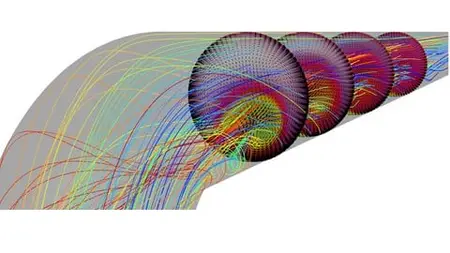 Mastering ANSYS CFD from zero to expert