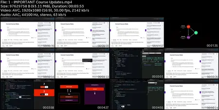 Svelte & SvelteKit: The Complete Guide [2025 Update]