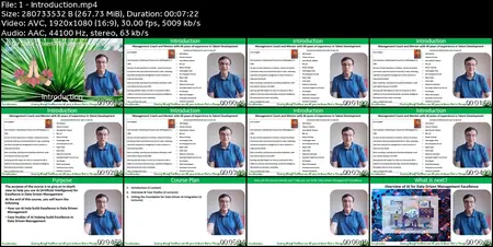 AI for Data Driven Management Excellence