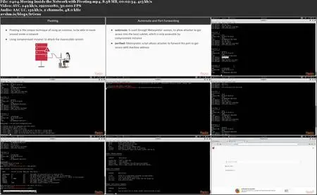 Metasploit Penetration Testing Recipes