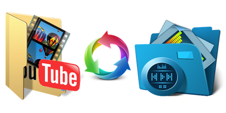 4K YouTube to MP3 3.3.2.1767 Multilingual + Portable