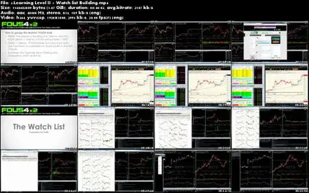 Cameron Fous - IKNK Trading Accelerator