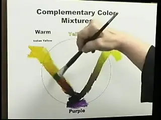 Understanding Color [repost]