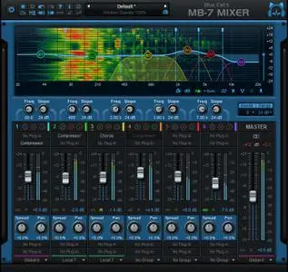 Blue Cat Audio Blue Cats MB-7 Mixer 2 v3.20 WiN / OSX