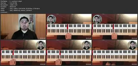 Learn To Play Piano, Keyboards, Playing By Ear And Composing