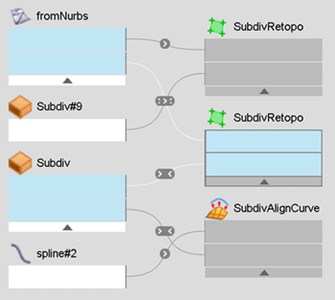 Autodesk Alias AutoStudio 2021.2