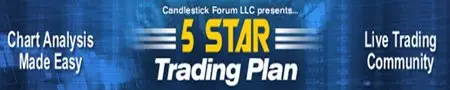 5-Star Trading Plan