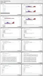 Lynda - Introduction to Data Analysis with Python