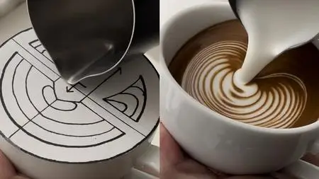 Starting from Scratch to Learn Latte Art: Level 0-Level 100