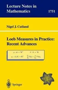 Loeb Measures in Practice: Recent Advances (Repost)