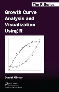 Growth Curve Analysis and Visualization Using R (repost)