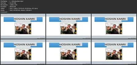 Hoshin Kanri - A Strategic Planning Tool