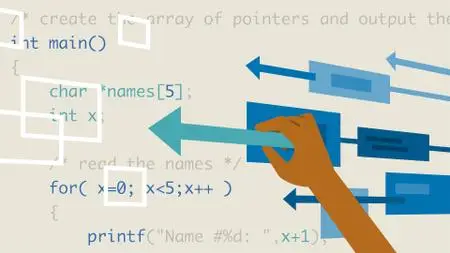 Master C Language Pointers