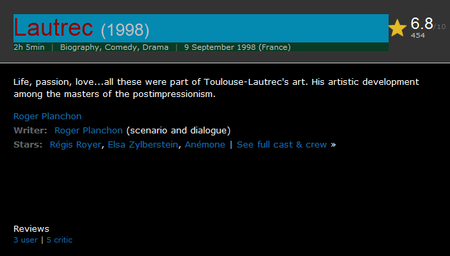 Lautrec (1998)