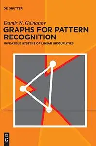 Graphs for Pattern Recognition : Infeasible Systems of Linear Inequalities