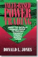 Value-Based Power Trading: Using the Overlay Demand Curve to Pinpoint Trends & Predict Market Turns