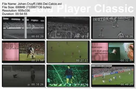 Johan Cruyff - I Miti Del Calcio