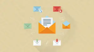 List Building 2016 Challenge: Exploding Your Email Marketing