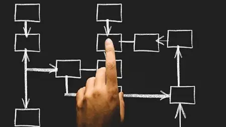 Visual Thinking with Flowcharts