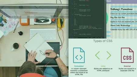Styling Websites with CSS