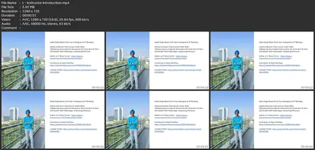 Azure Generative (Openai) + Predictive Ai (23+ Hours)
