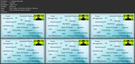 Mastering Advanced Battery Management For Electric Vehicle