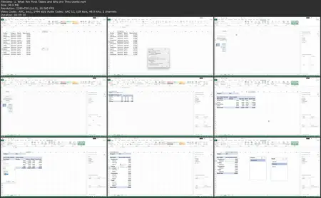 Microsoft Excel Pivot Tables With Formulas & Functions