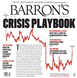 Barron's – 16 March 2020