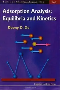 Adsorption Analysis: Equilibria and Kinetics (repost)