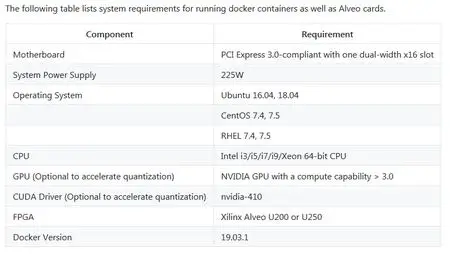 Xilinx Vitis-AI Release 1.0