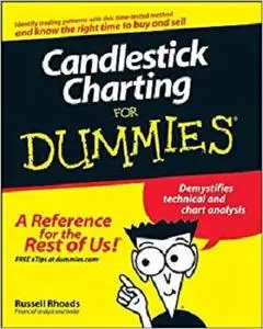 Candlestick Charting For Dummies [Repost]