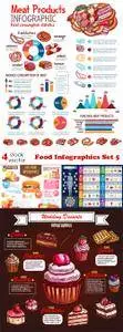 Vectors - Food Infographics Set 5