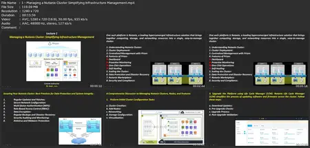 Nutanix 101 Professional Multi Cloud Infrastructure(Ncp-Mci)