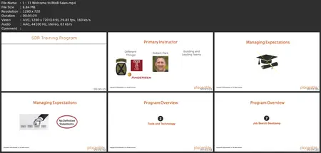 The Ultimate Sales Development Rep Training Program