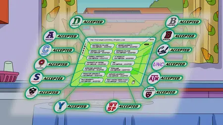 The Simpsons S32E20