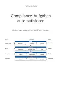 Compliance Aufgaben Automatisieren: Ein Leitfaden angewandt auf die ISO-Normenwelt