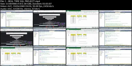 REAL WORLD SQL PROJECTS & INTERVIEW SERIES