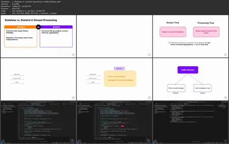 Stream Processing Frameworks: Apache Kafka and ksqlDB