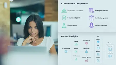 Strategies for Effective AI Governance