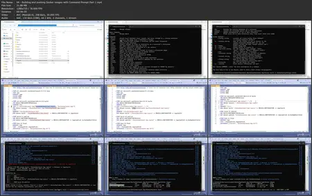 Deploying ASP.NET Core Applications: From Fundamentals to Advanced Deployment Strategies