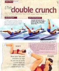 Muscle & Fitness - Get It Right : ABS