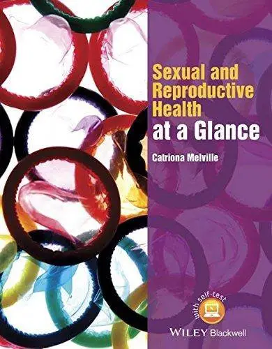 Sexual and reproductive health at a glance