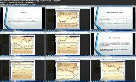 The Complete Stock Market Trading Program